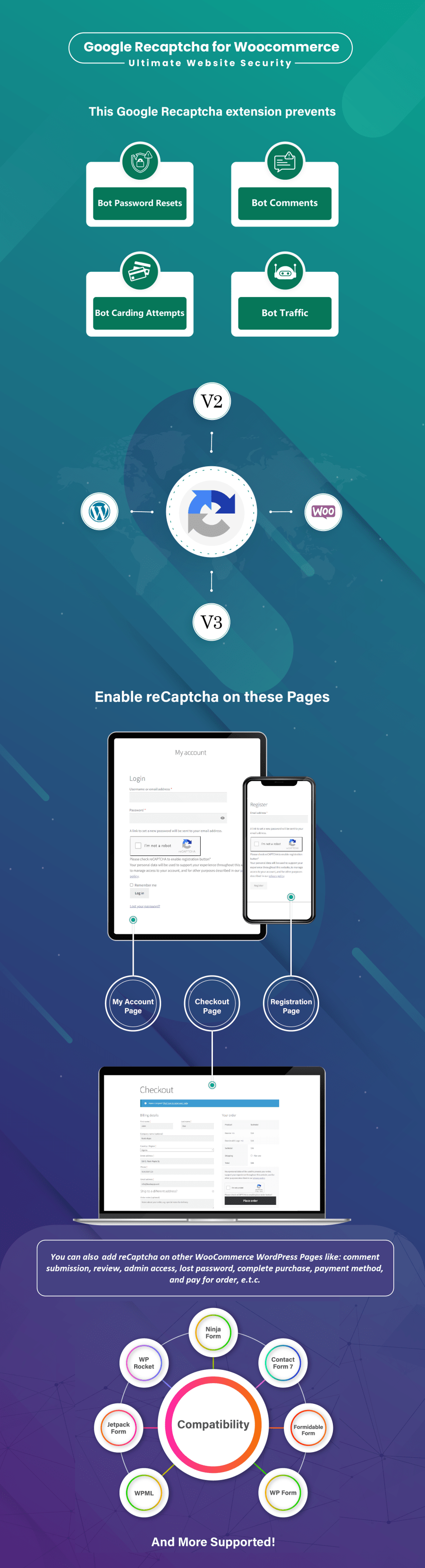 google recaptcha for woocommerce